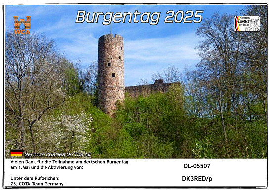 Urkunde für die Teilnahme am Burgentag 2025