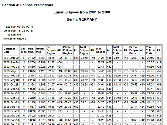 Javascript Lunar Eclipse Explorer