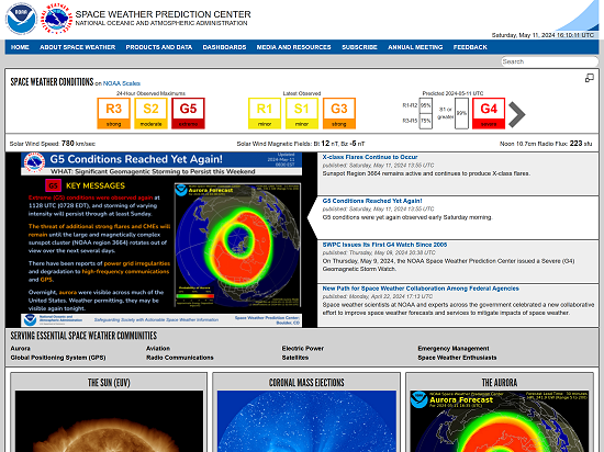 Space Weather Prediction Center