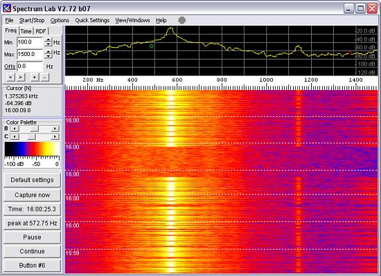 Spectrum Lab