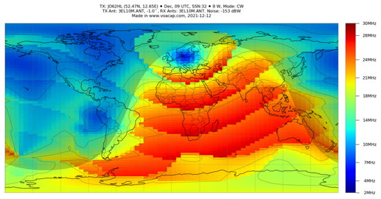 VOACAP - MUF Map