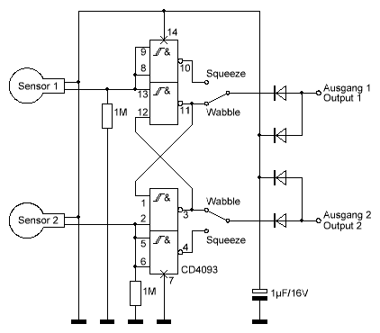 Funky - Circuit