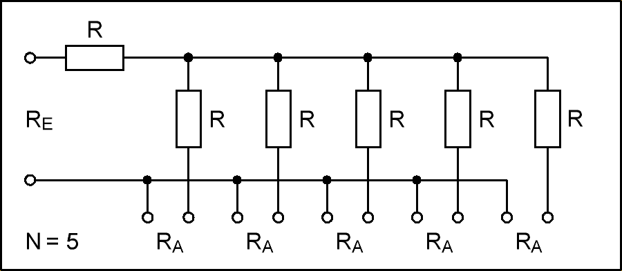 Signalaufteilungen