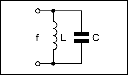 Resonant circuits