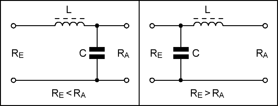 Matches with LC networks