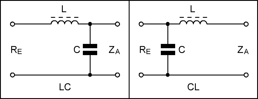 Matches with LC networks