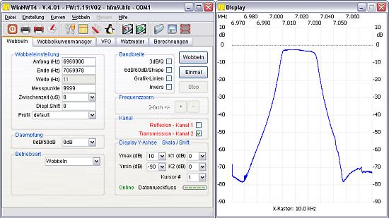 DL4JAL software