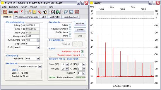 DL4JAL software