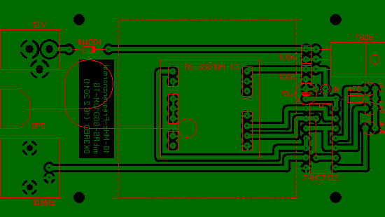 Layout